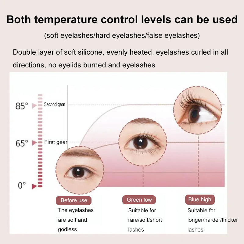 Rechargeable Heated Eyelash Curler| Best Electric Eyelash Curler |USB Heated Eyelash Curler