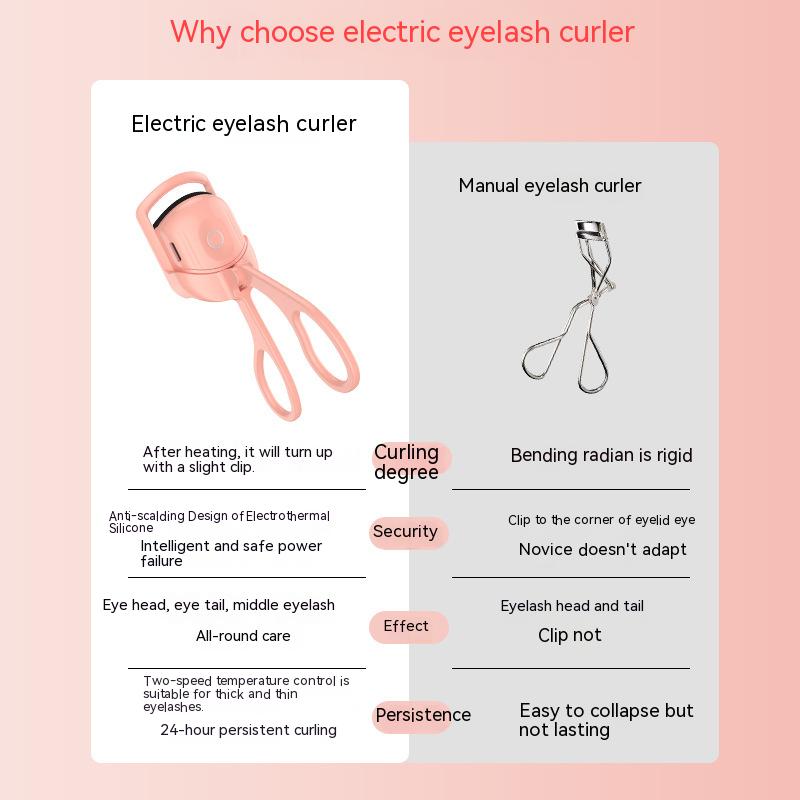 Rechargeable Heated Eyelash Curler| Best Electric Eyelash Curler |USB Heated Eyelash Curler