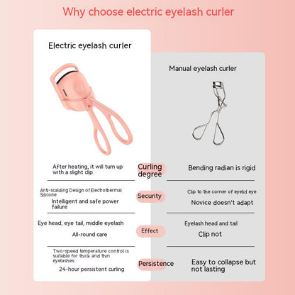 Rechargeable Heated Eyelash Curler| Best Electric Eyelash Curler |USB Heated Eyelash Curler